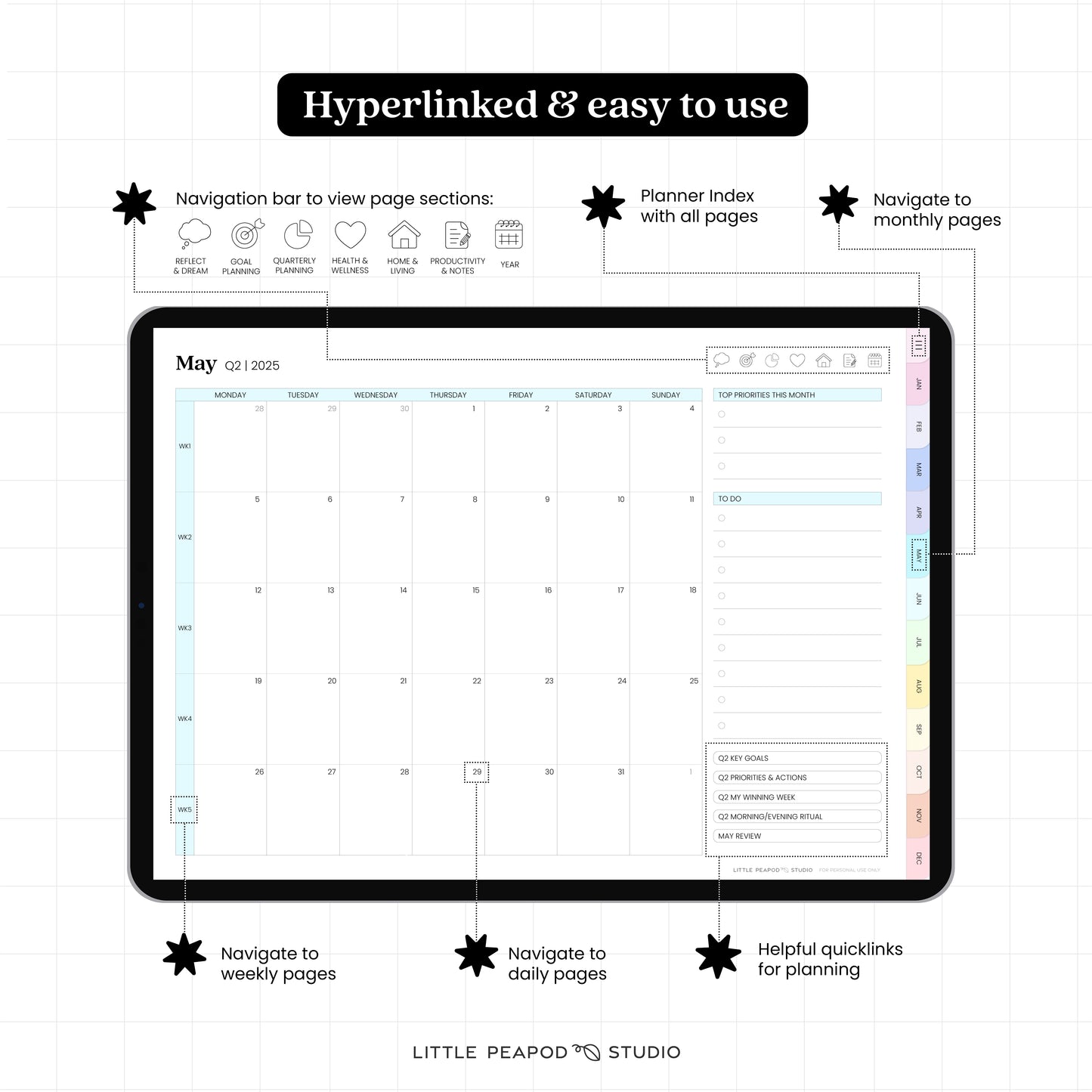 Dreams to Goals 2025 Digital Planner