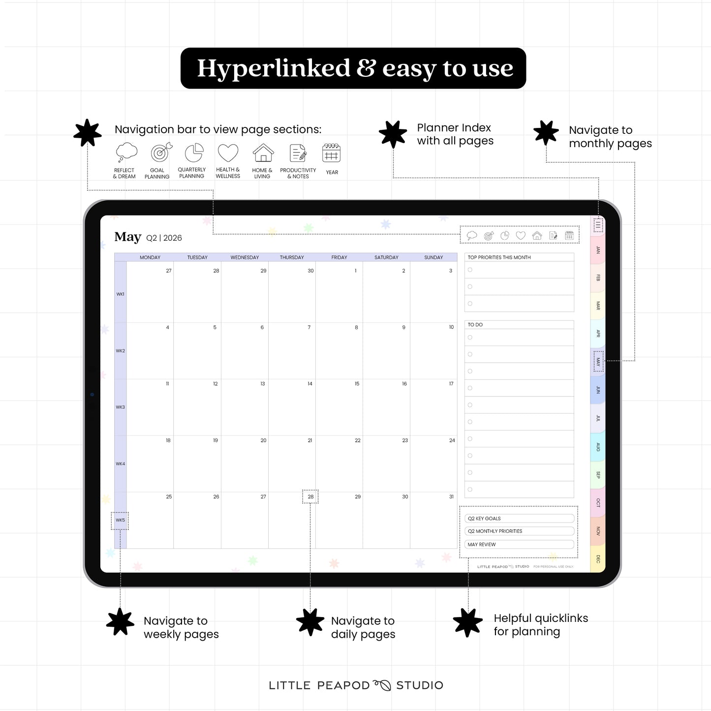 Dreams to Goals 2026 Digital Planner